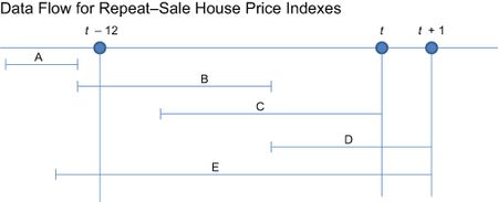 Exhibit1_data-flow