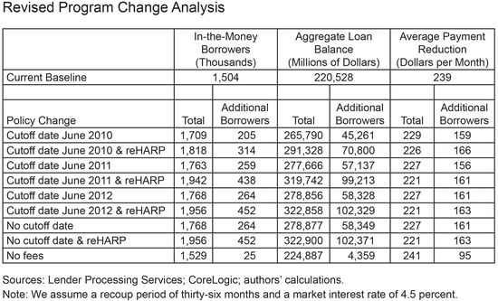 Comments_table_wider