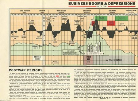 BusinessBooms-Extract