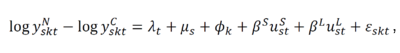 Equation2_LaborMkt