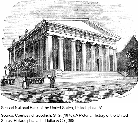 Blog_Panic-1819-United_States_Bank_Philadelphia_1875_450