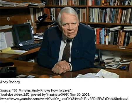 Blog-Bank-Names-AndyRooney-450