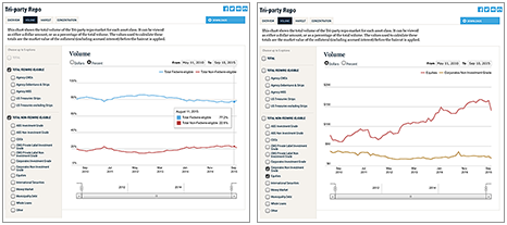 Lse_2015_tri-party-interactive_graph-combined_art_art