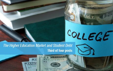 container filled with money labeled "College, on top of dollar bills and books behind the container.