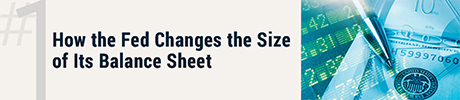LSE_How the Fed Changes the Size of Its Balance Sheet