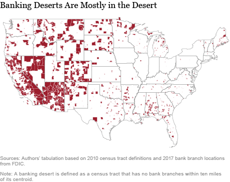 The ‘Banking Desert’ Mirage