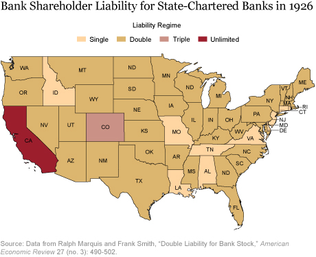 Does More “Skin in the Game” Mitigate Bank Risk-Taking?