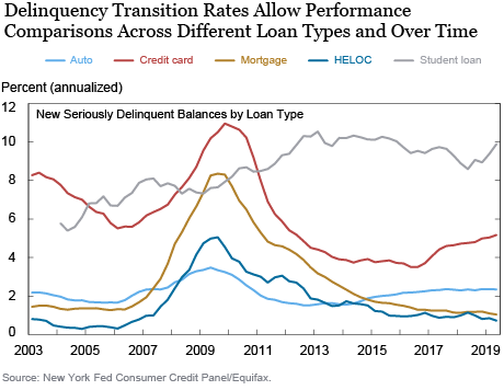 Just Released: Decoding Delinquency