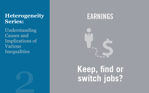 Job Ladders and Careers