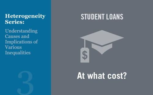 Who Borrows for College—and Who Repays?