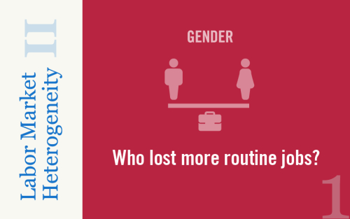 Women Have Been Hit Hard by the Loss of Routine Jobs, Too