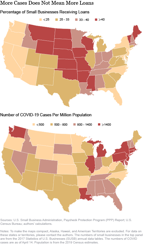 Where Have the Paycheck Protection Loans Gone So Far?