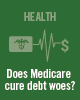Medicare and Financial Health across the United States