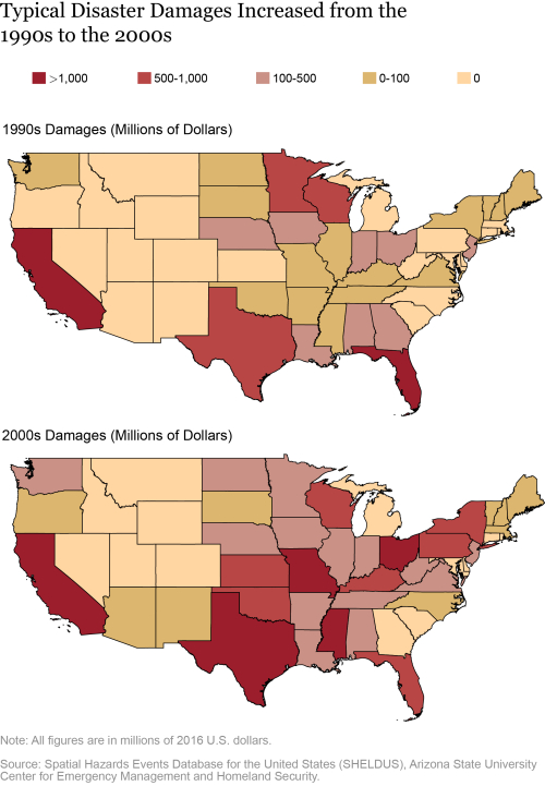 The Impact of Natural Disasters on the Corporate Loan Market