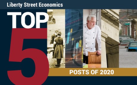 Graphic treatment of the title - Top five posts of 2020