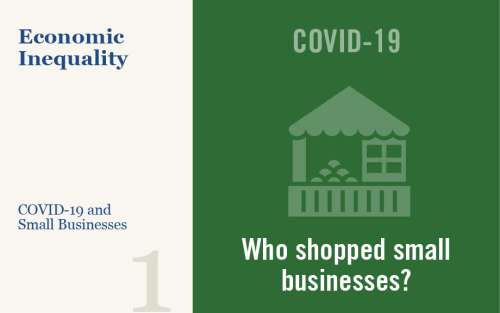 COVID-19 and Small Businesses: Uneven Patterns by Race and Income
