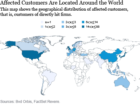 Cyberattacks and Supply Chain Disruptions