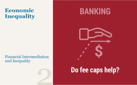 Hold the Check: Overdrafts, Fee Caps, and Financial Inclusion