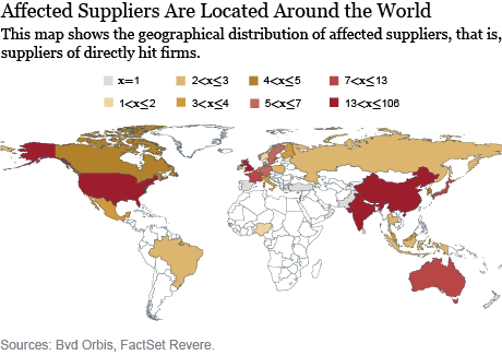 Cyberattacks and Supply Chain Disruptions