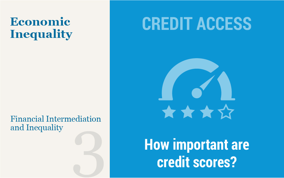 Credit, Income, and Inequality