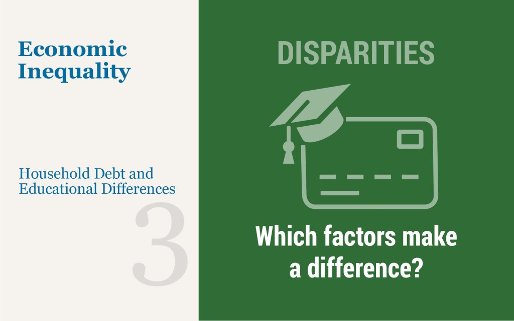 https://libertystreeteconomics.newyorkfed.org/wp-content/uploads/sites/2/2021/11/LSE_2021_inequality_series-Eleven-3-debt.3_460.jpg?w=1024