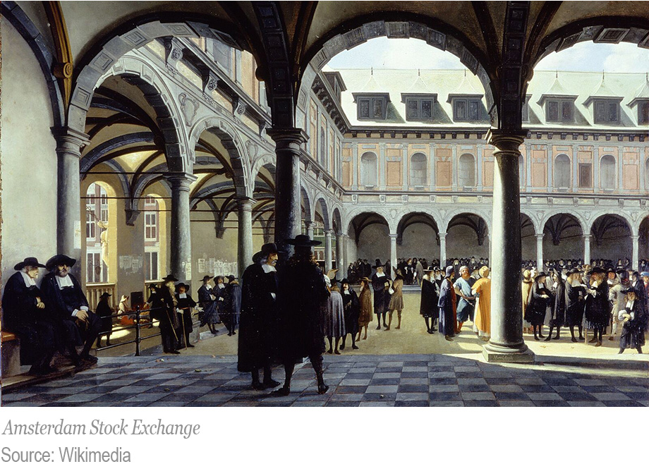 Photo: Amsterdam stock exchange in 17 and 18 centuries; source Wikimedia