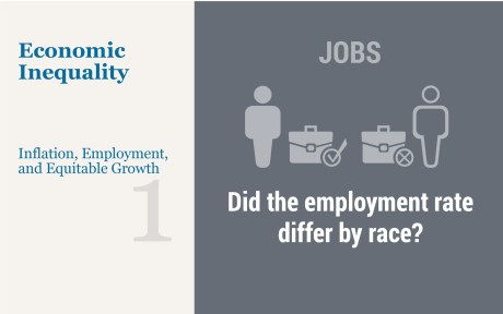 How Equitable Has the COVID Labor Market Recovery Been? - Liberty Street  Economics