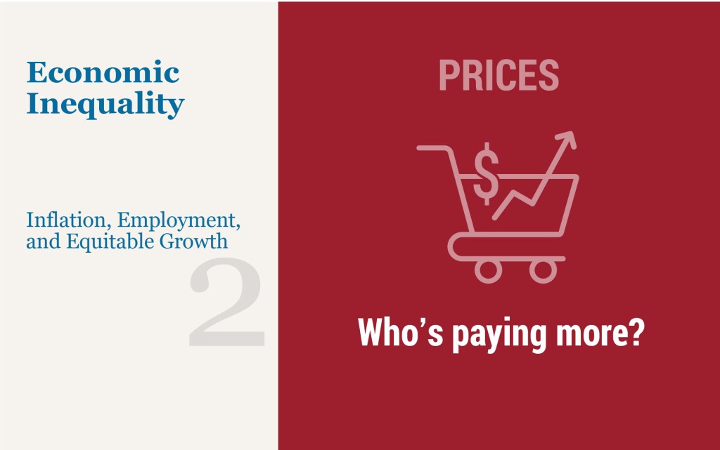 Illustration: Prices: Who's paying more? shopping cart with dollar sign and up arrow.