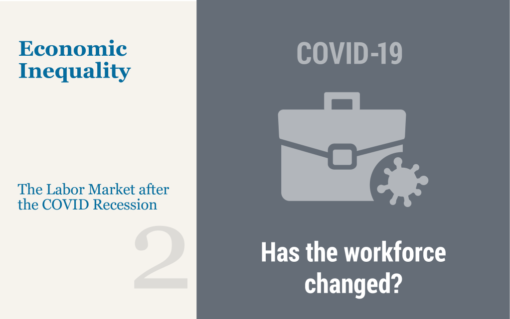 Decorative: illustration of briefcase with COVID virus with question: Has the workforce changed?