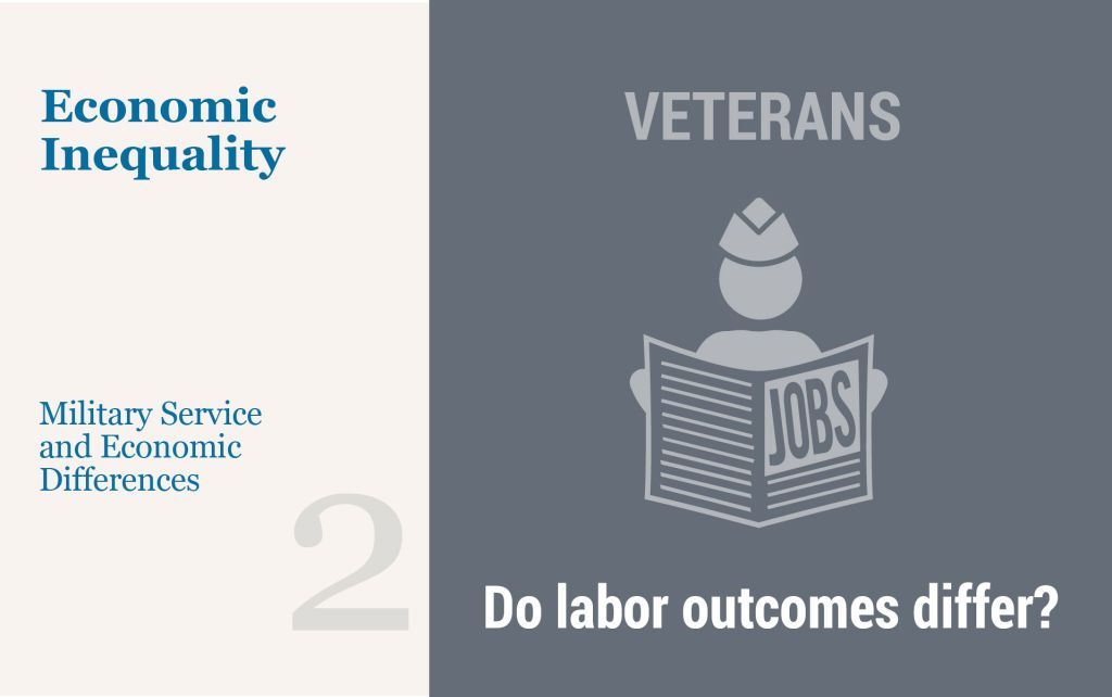 Illustration of veteran reading the jobs listings in a newspaper.