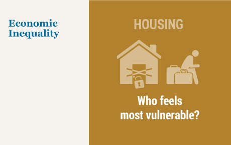 illustration of person sitting on their suitcases outside of a house with a lock on the front door with the question: who feels most vulnerable.