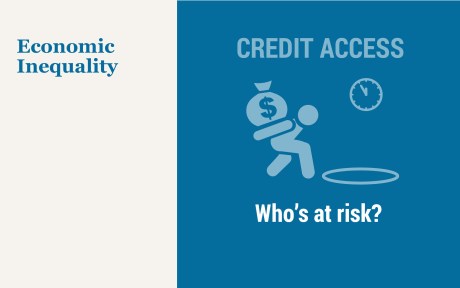  Credit Access. Who's at Risk?