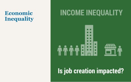 Illustration of Income Inequality: Is job creation impacted? Image has a large building with several people outside, next to a drawing of a small business with one person outside. Dark green background color.
