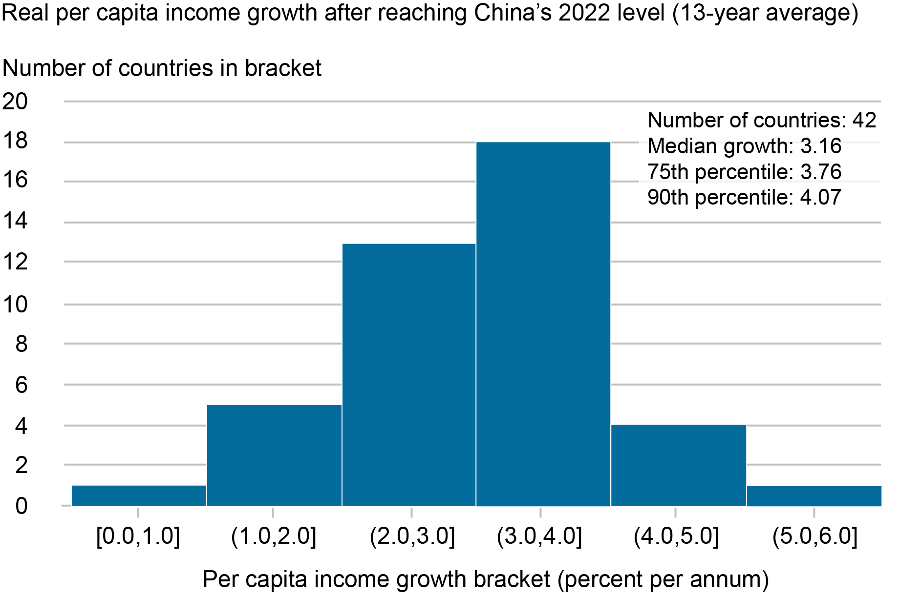 Anti-Aging Market in China is Growing, as Chinese People Invest in