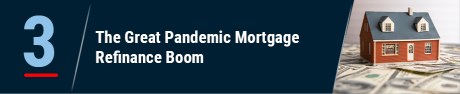 Graphic showing the title of the third-ranked post, "The Great Pandemic Mortgage Refinance Boom"