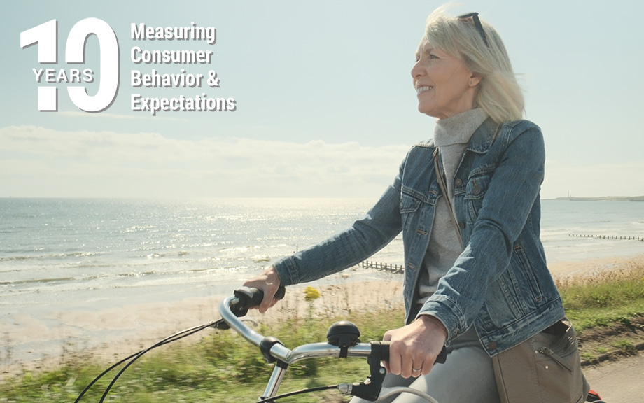 Photo: woman riding her bike by the water. Text overlay 10 Years Measuring Consumer Behavior and Expectations