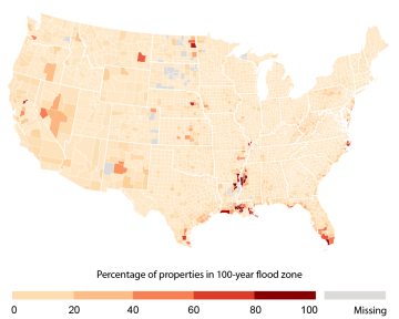 County-level map of the contiguous United States depicting the percentage of properties in 100-year flood-zones (horizontal axis) from 0 (light gold) to 100 (dark red); approximately 60 percent of properties inside a 100-year flood zone are located more than ten miles from the coast.