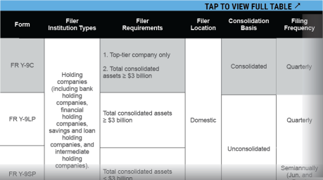 LSE_2026_REG-DATA-ATM_seltzer_tbl-460