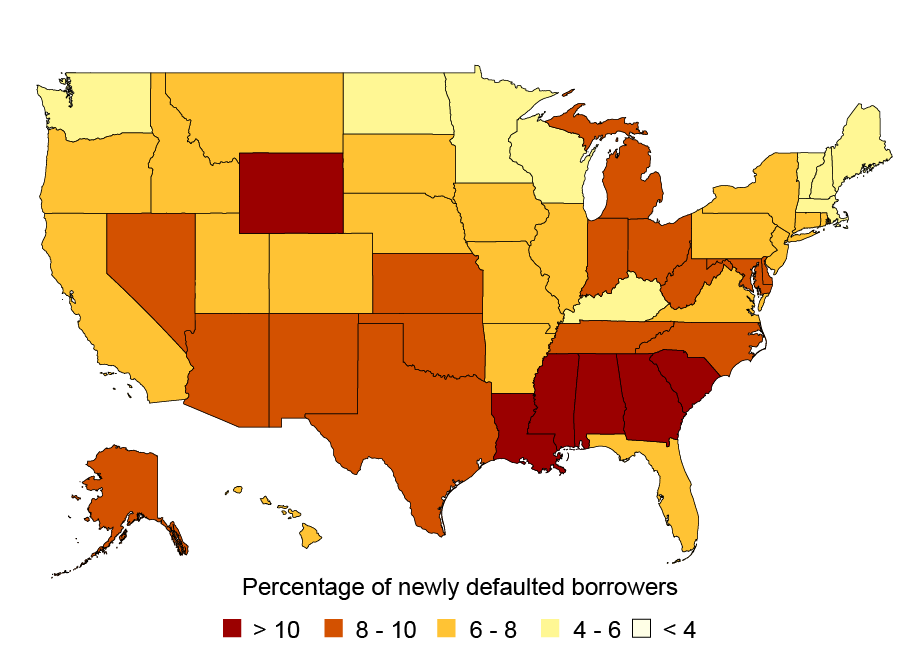 Map of the United States by state indicating the percentage of newly defaulted borrowers from 2025:Q4 to 2026:Q1; states in the South have the largest share of newly defaulted borrowers.